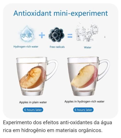 Garrafa Portátil de Água Hidrogenada – Hidrogênio Molecular Antioxidante - Imagem 3